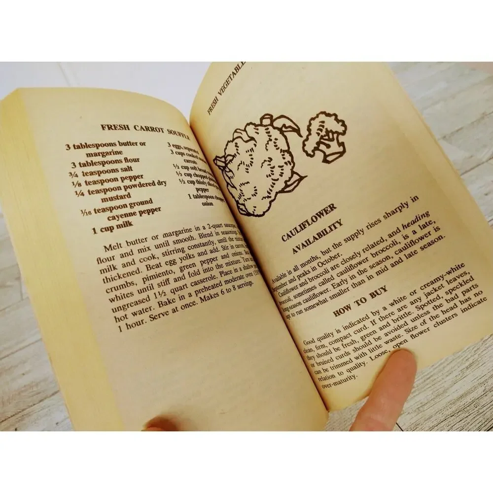 Book vtg 1980